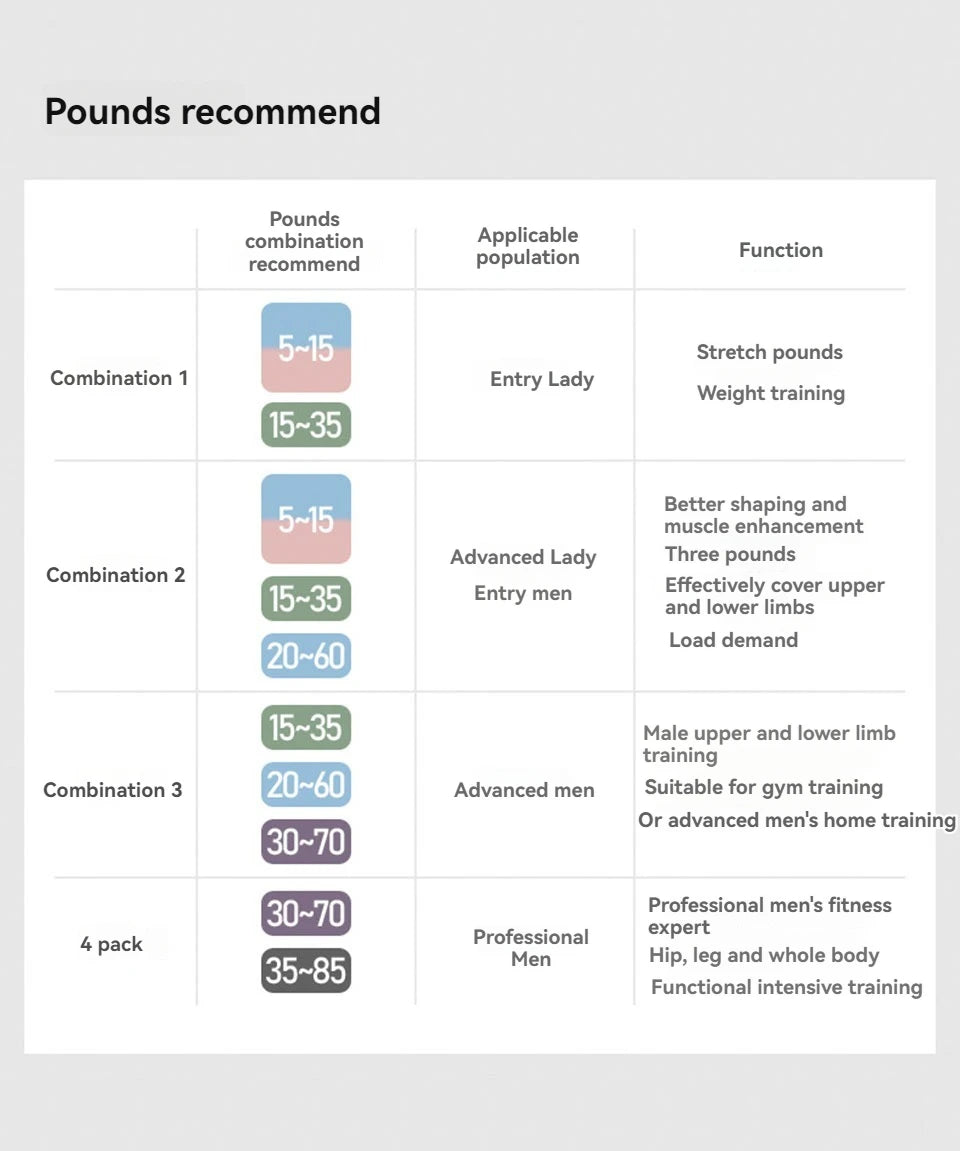 Premium Fabric Resistance Band (1 PC) – Home & Gym Training