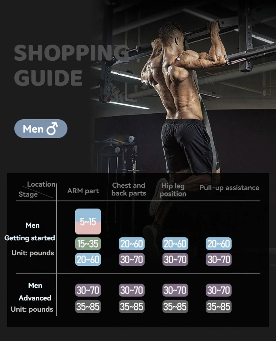 Premium Fabric Resistance Band (1 PC) – Home & Gym Training